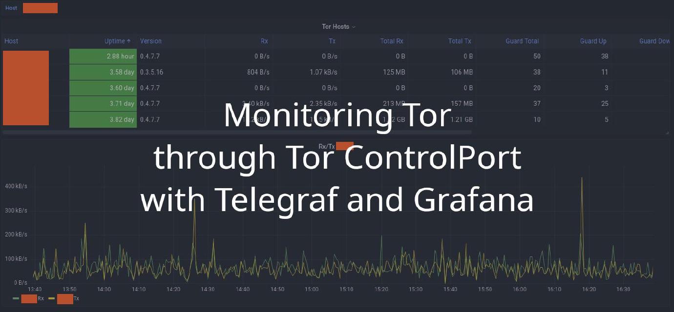 Monitoring Tor through Tor ControlPort with Telegraf and Grafana