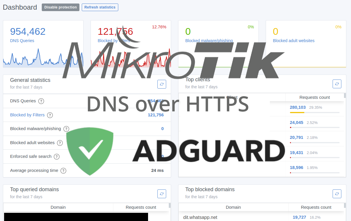 adguard on proxmox