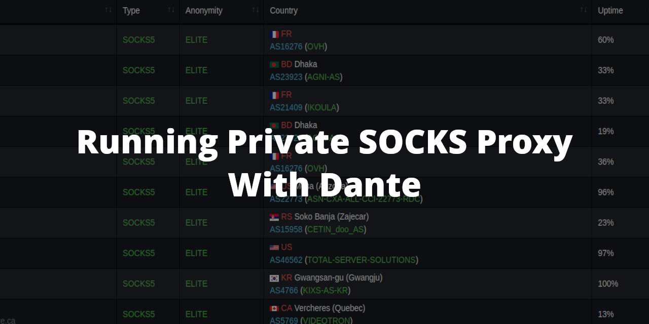 How to Install and Configure Dante as Private SOCKS Proxy in Ubuntu