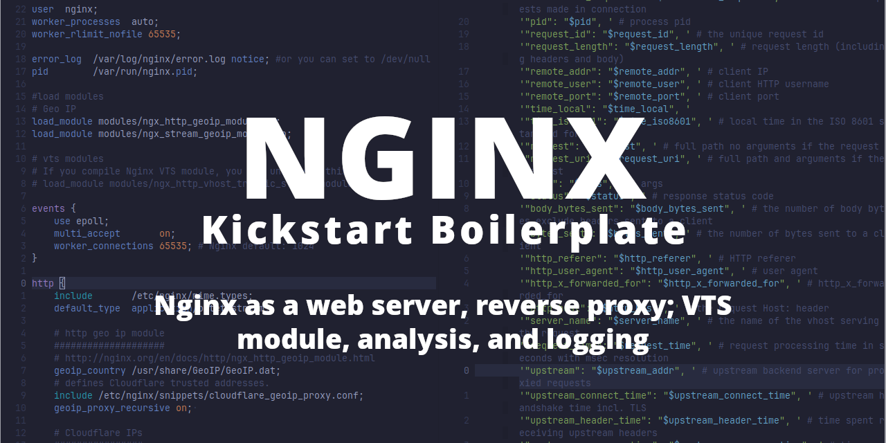 My Nginx Setup Kickstart / Boilerplate