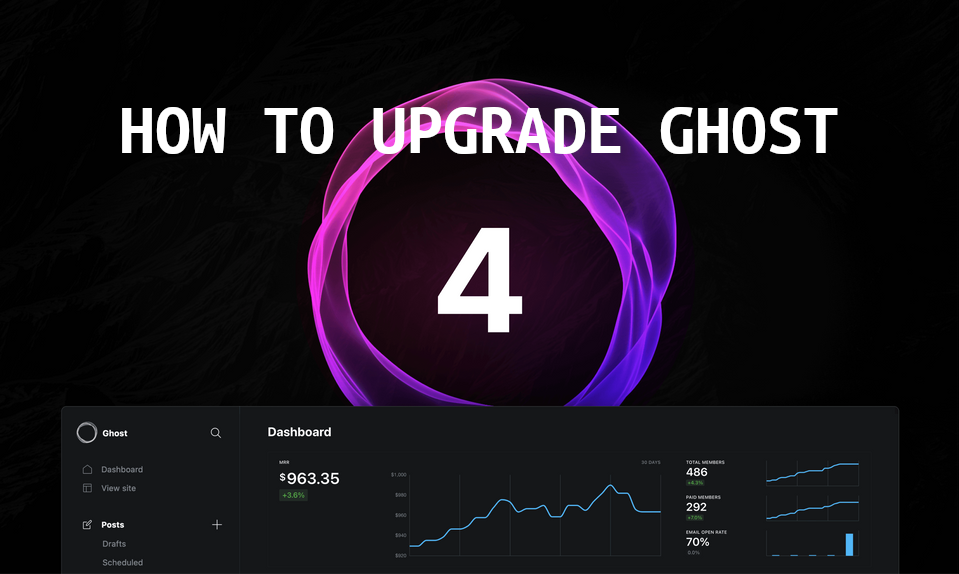 Self-Hosted Ghost: How to Upgrade Ghost v4.x